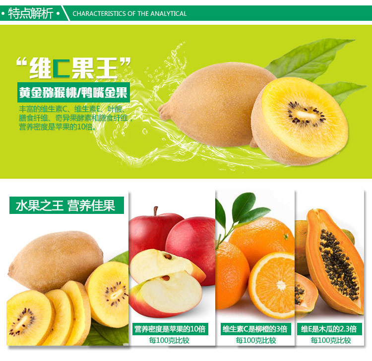 【名山猕猴桃专卖店】【善品公社】雅安鸭嘴果猕猴桃 新鲜水果 果香浓郁 奇异果阳光金果24*80g/箱 -苏宁易购